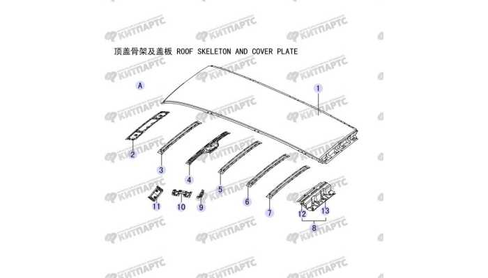 Панель крыши без люка Great Wall Hover