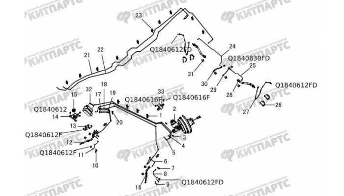 Тормозная система Great Wall DW Hower H5